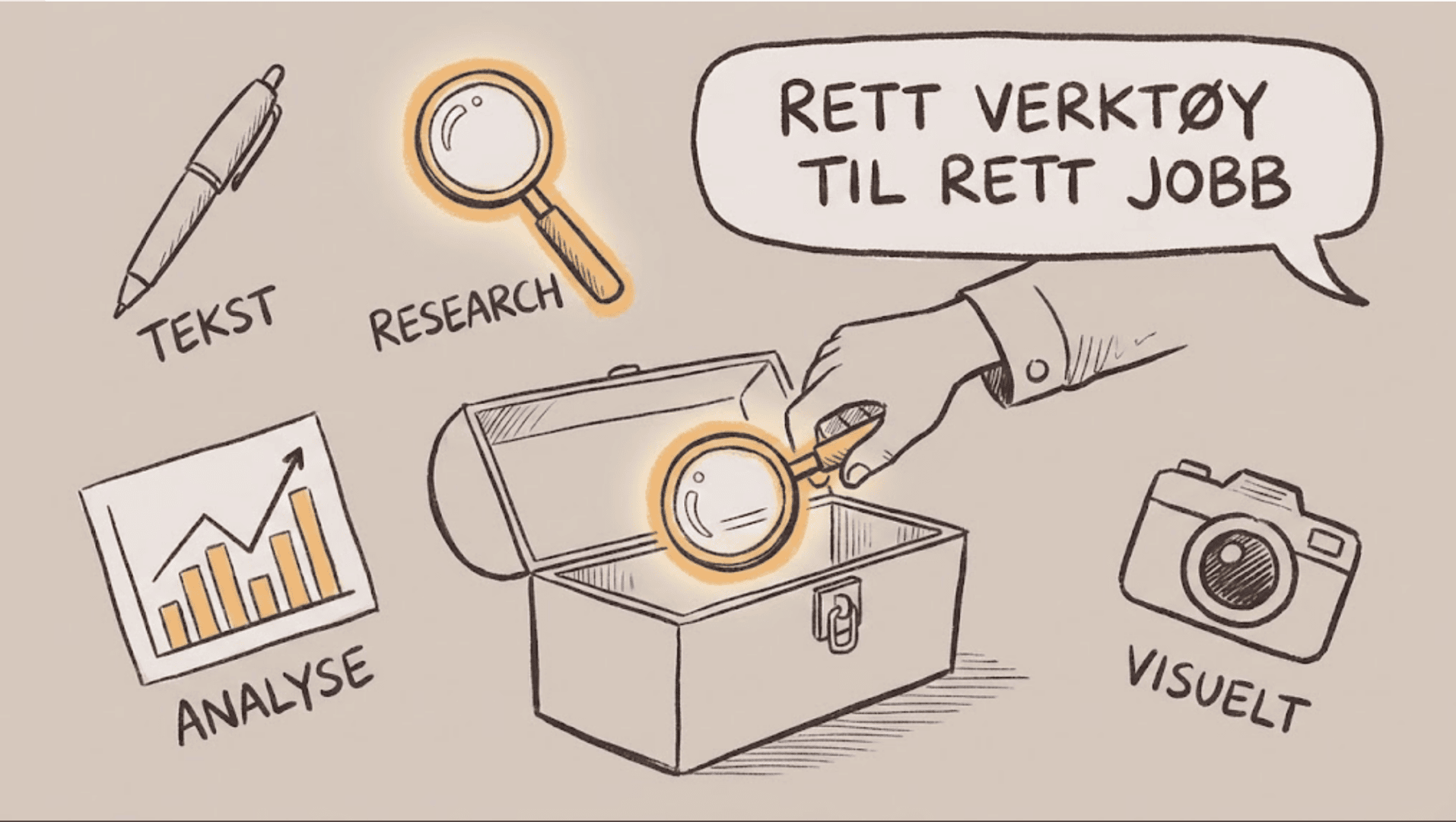 En illustrasjon over AI verktøy